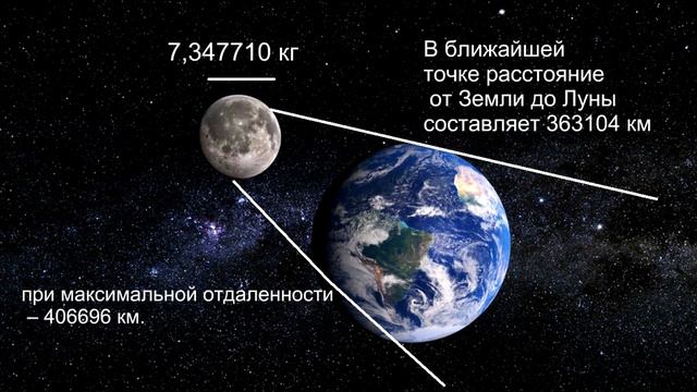 Вселенная и Жизнь созданы ИСКУССТВЕННО! смотреть онлайн