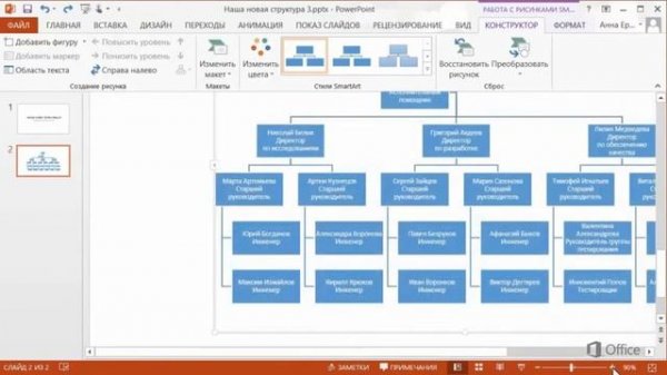 Microsoft Power Point 2013 Построение организационной диаграммы с помощью рисунков SmartArt
