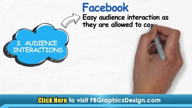 Fanpage Design | Facebook Pages Or Website? | +606-2922643 смотреть онлайн