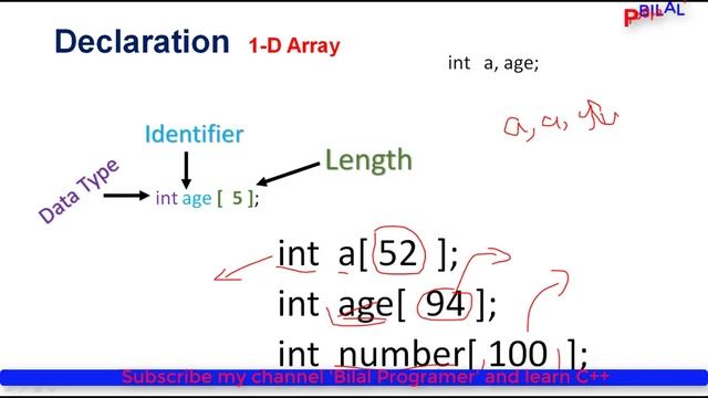 Declaration and Initialization of |1-D| Array in C++ Urdu/Hindi lecture 2 смотреть онлайн