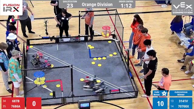 2023 CREATE U.S. Open VRC HS- Orange Division: Q 23 смотреть онлайн