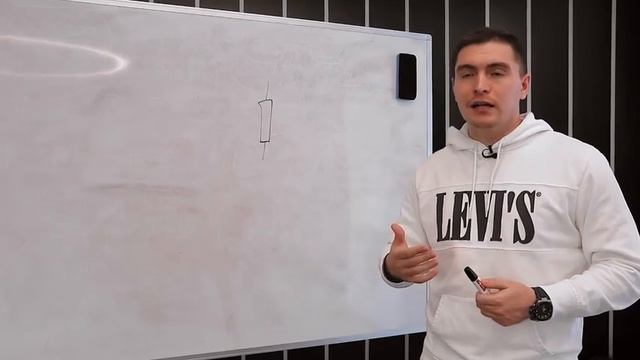 СВЕЧНОЙ АНАЛИЗ. ЧТО ЭТО И КАК ИМ ПОЛЬЗОВАТЬСЯ? смотреть онлайн