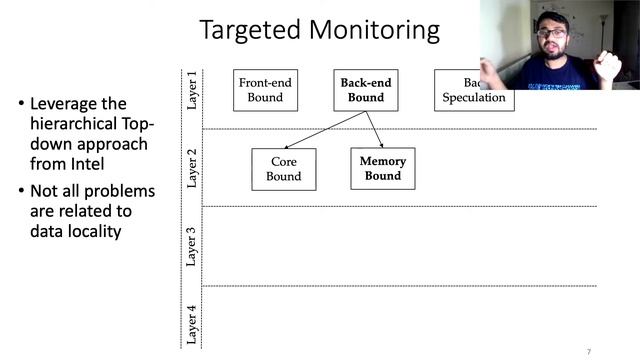 OSDI '21 - DMon: Efficient Detection and Correction of Data Locality Problems Using Selective смотреть онлайн