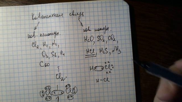 Ковалентная связь (неполярная и полярная) смотреть онлайн