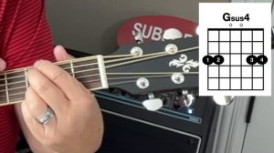 Gsus4 // Guitar Chord