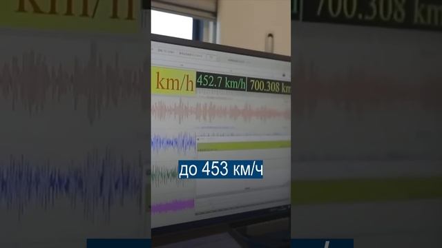 Самый быстрый в мире поезд разогнался до 453 км/ч смотреть онлайн