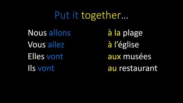 How to say "Go" and "Going to" in French. EASY! Aller: Allons apprendre Aller смотреть онлайн