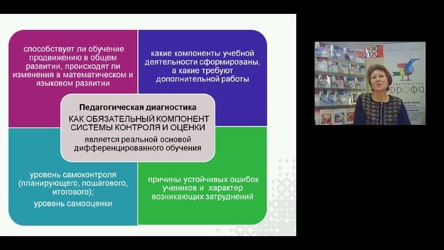 Вебинар по начальному образованию 15 12 2015 13 11 16 смотреть онлайн