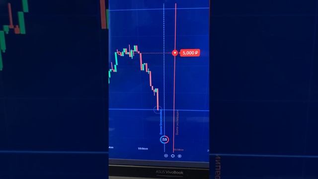 ХОРОШООООО ОЧЕНЬ ХОРОШОООООО @рекомендации @трейдериздеревни @биткоин @трейд @трейдинг @обучение смотреть онлайн