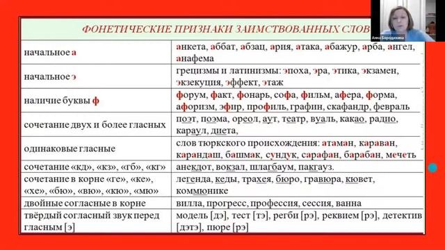 Тайны слова смотреть онлайн