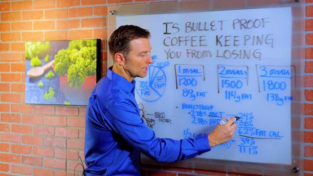Is Bulletproof Coffee Slowing Your Weight Loss? – Dr. Berg смотреть онлайн