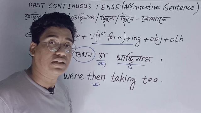 Tense || Learn Tenses in english grammar with examples || Past Continuous Tense смотреть онлайн