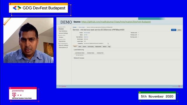 DevFest Budapest - Future is Containerisation/Microservices. Docker Containers in the Cloud. смотреть онлайн