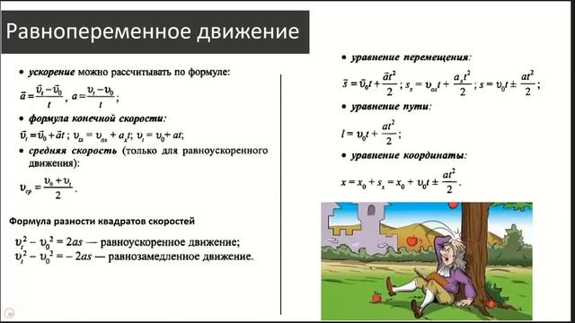 ЕГЭ-интенсив. Раздел «Механика» смотреть онлайн