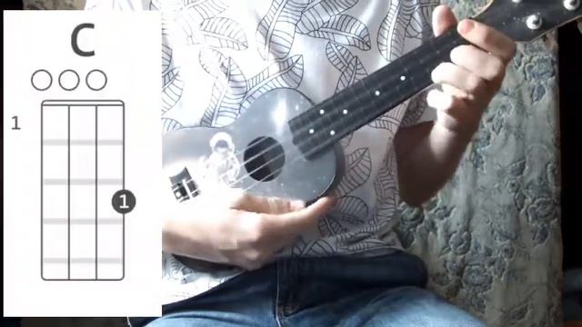 Anacondaz - Дубак | разбор на укулеле смотреть онлайн