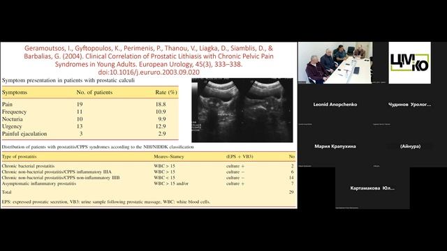 Калькулезный простатит. смотреть онлайн