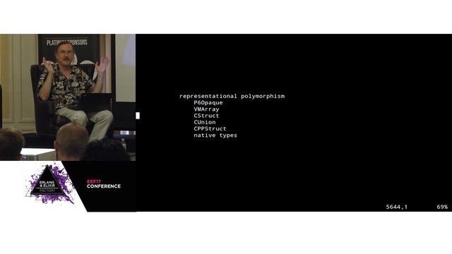 Keynote: Welcome Inside the Head of Larry Wall - Joe Armstrong and Larry Wall смотреть онлайн