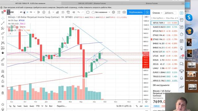 BTC обзор после 7700 ! смотреть онлайн