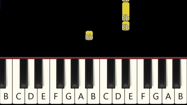 5 Famous & Popular Songs - Slow and Easy Piano tutorial - Beginner смотреть онлайн