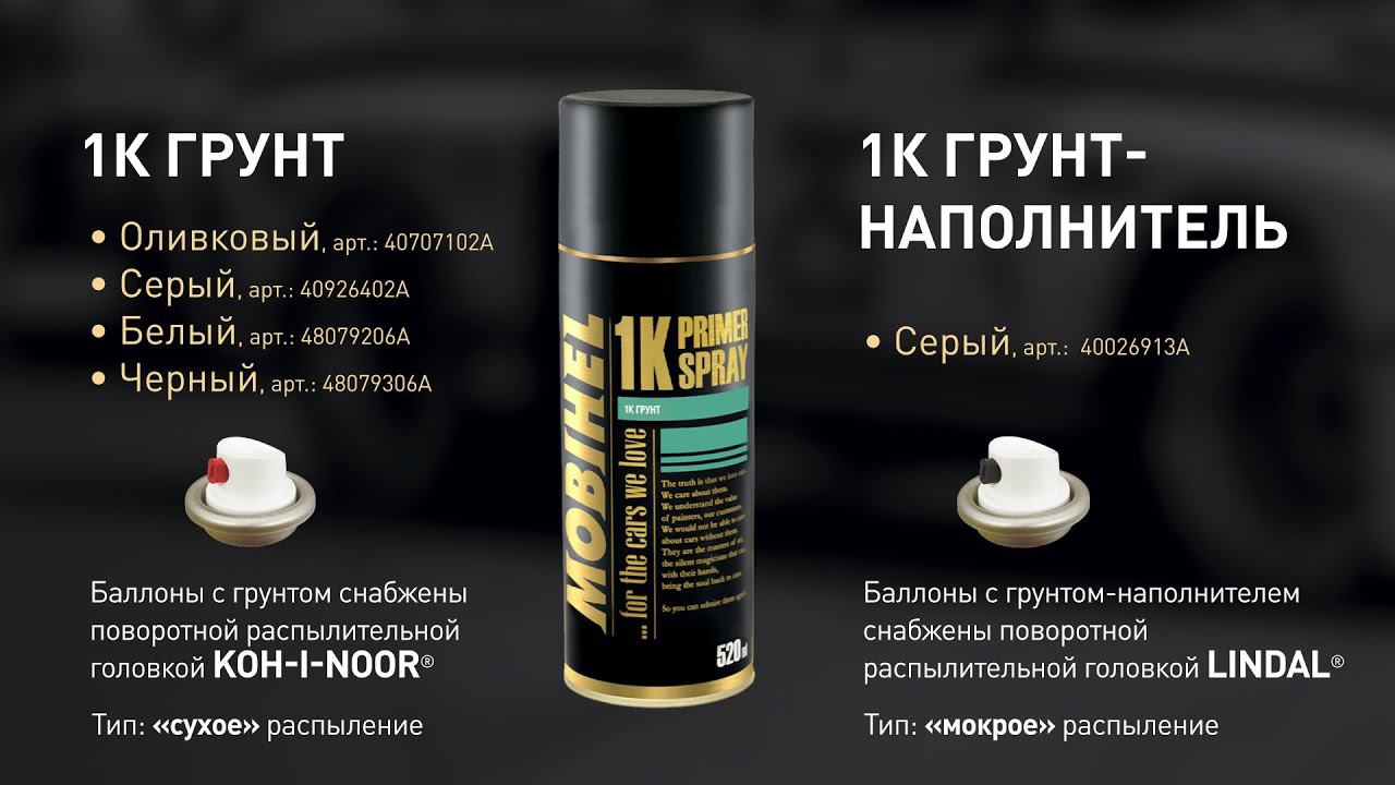 1К грунт и 1К грунт-наполнитель в аэрозоле MOBIHEL