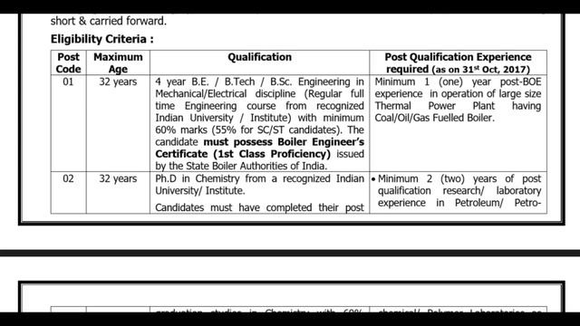Job notification(IOCL,ISRO,Garden Reach) смотреть онлайн