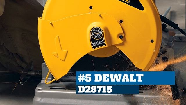 Best Chop Saws 2020 смотреть онлайн