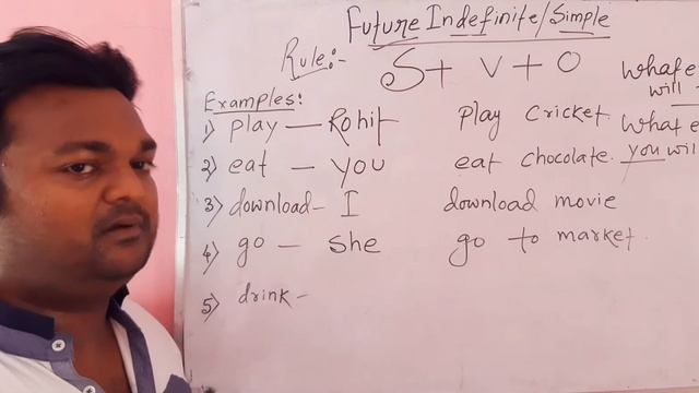 Future Indefinite Tense смотреть онлайн