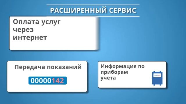 Мобильного приложения RCKU и Telegram-bot рус смотреть онлайн