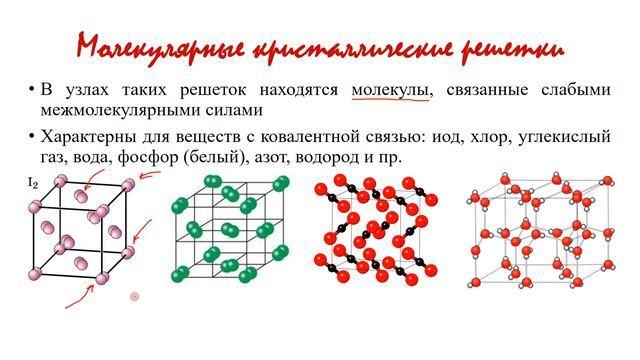 Химия / ОГЭ-2024 / Задание 5 #огэ2024 #химия
