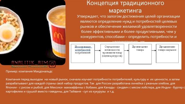 Концепции маркетинга