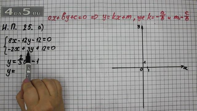 Итоговое повторение 25. Вариант А. Алгебра 7 класс Мордкович А.Г.
