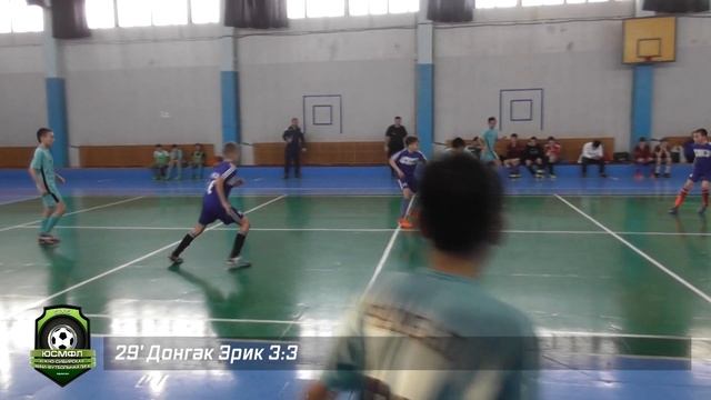 Рождественские встречи. Сибиряк-2007 - Скиф-2004 3:9, 07.01.2020 г. Обзор голов смотреть онлайн