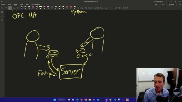 Websockets in Python