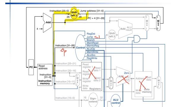 Chapter 4 The Processor 6 смотреть онлайн