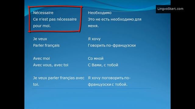 Французский язык. Урок 1