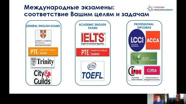 Международные экзамены PTE General, PTE Academic, Cambridge, IELTS, TOEFL. Общая информация. Ч. 1.