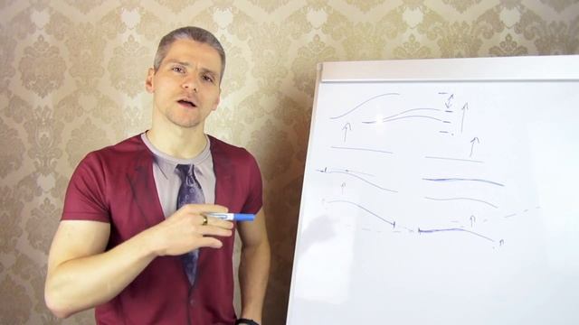 Идеальные женские брови. Лекция смотреть онлайн