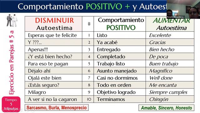 2022 10 21 Webinar Gestión de Equipos Aprende, Practica y Lidera смотреть онлайн