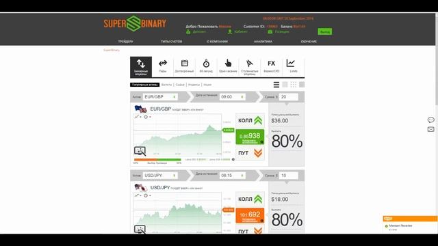 Получаем торговые СМС сигналы для опционов, делаем анализ и получаем прибыль смотреть онлайн