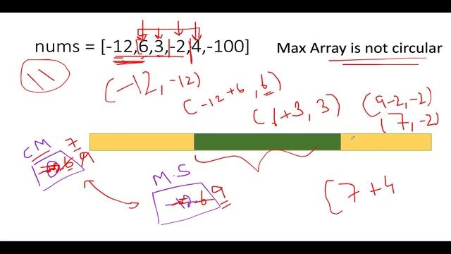 Leetcode 918 Maximum Sum Circular Subarray ||CodingDecoded SDE sheet смотреть онлайн