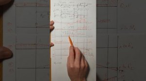 Статически определимая многопролетная составная балка. Построение линий влияния M,Q. Часть 2