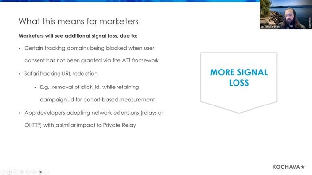 Unpacking Apple's WWDC 2023: Privacy Manifest, SKAdNetwork Updates, and VisionPro Insights смотреть онлайн