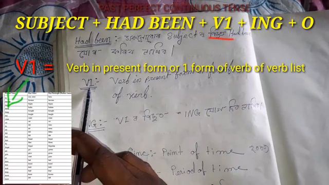Past perfect continuous tense in assamese смотреть онлайн