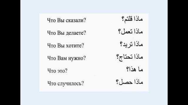 № 9. Короткая программа арабского языка. Вопросительные слова и выражения. смотреть онлайн