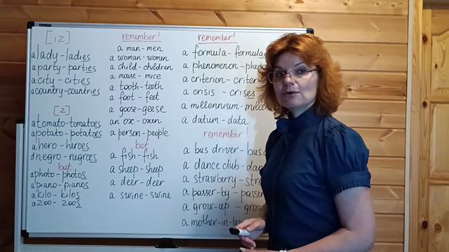 Урок 10. Everything About Nouns. Все о существительных .