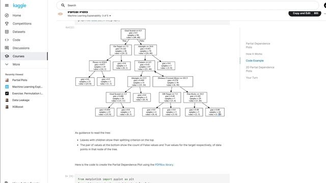 Kaggle 30 Days of ML (Day 17) - Partial Dependence Plot - Interpretable Machine Learning - XAI смотреть онлайн