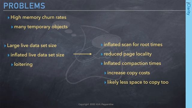 J4K 2020 - Oct 13-14 - Kirk Pepperdine Memory Efficient Java смотреть онлайн