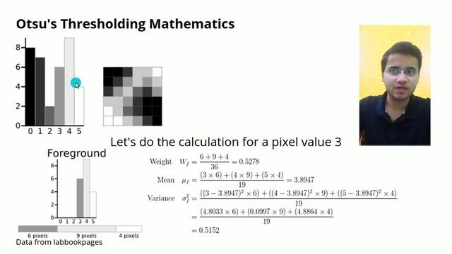 #28 OPENCV-PYTHON | OTSU and TRIANGLE Thresholding | Full Mathematics + CODE Explained | Important смотреть онлайн
