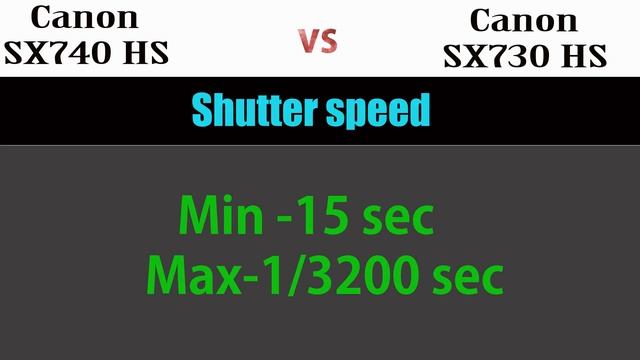 Canon SX740 HS vs Canon SX730 HS смотреть онлайн