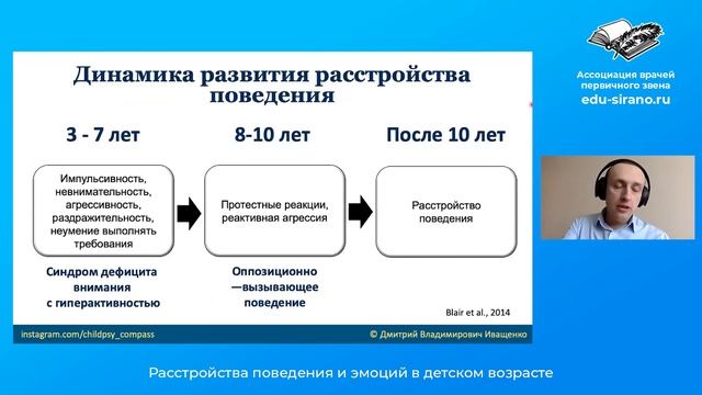 «Расстройства поведения и эмоций в детском возрасте» смотреть онлайн
